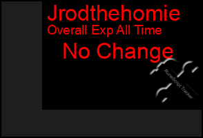 Total Graph of Jrodthehomie