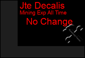 Total Graph of Jte Decalis