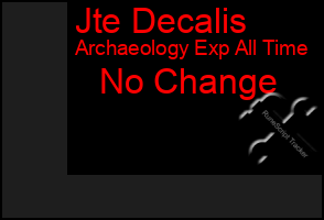 Total Graph of Jte Decalis