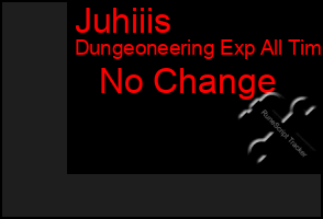 Total Graph of Juhiiis