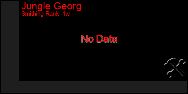 Last 7 Days Graph of Jungle Georg