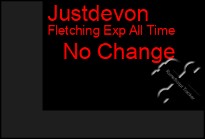 Total Graph of Justdevon