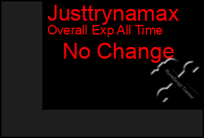 Total Graph of Justtrynamax