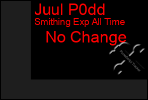 Total Graph of Juul P0dd