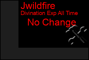 Total Graph of Jwildfire