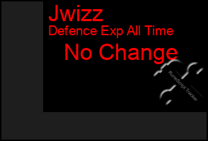 Total Graph of Jwizz