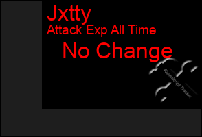 Total Graph of Jxtty