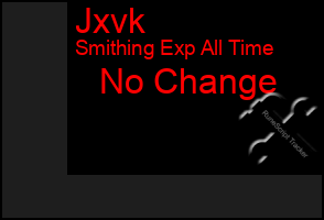 Total Graph of Jxvk