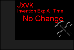 Total Graph of Jxvk