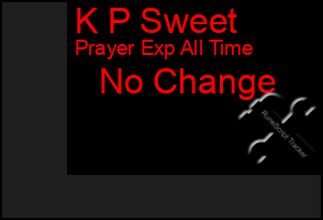 Total Graph of K P Sweet