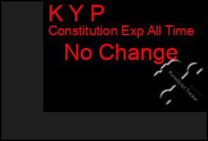 Total Graph of K Y P