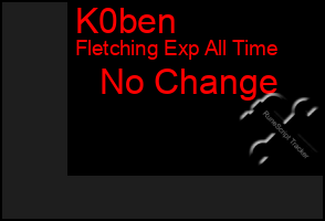 Total Graph of K0ben