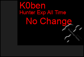 Total Graph of K0ben