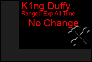 Total Graph of K1ng Duffy