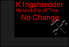 Total Graph of K1ngshredder