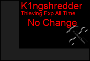 Total Graph of K1ngshredder