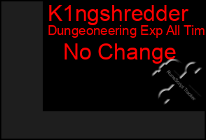 Total Graph of K1ngshredder