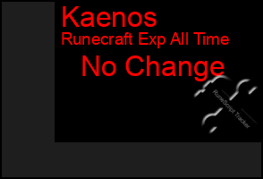 Total Graph of Kaenos