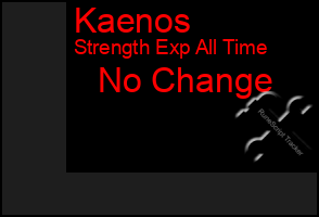 Total Graph of Kaenos