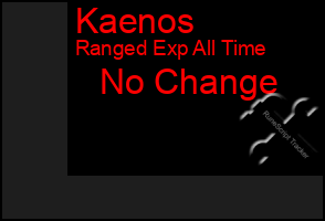 Total Graph of Kaenos