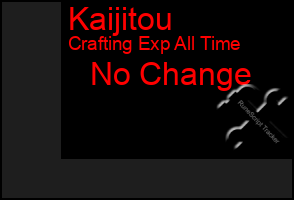 Total Graph of Kaijitou