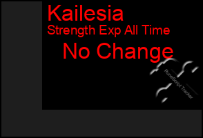 Total Graph of Kailesia