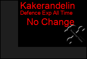 Total Graph of Kakerandelin