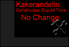 Total Graph of Kakerandelin