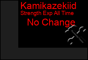 Total Graph of Kamikazekiid