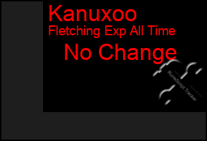 Total Graph of Kanuxoo