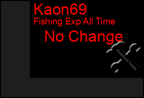 Total Graph of Kaon69