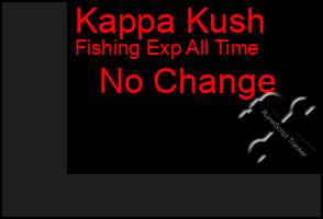 Total Graph of Kappa Kush