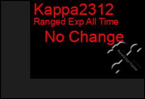 Total Graph of Kappa2312