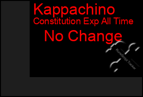 Total Graph of Kappachino