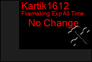 Total Graph of Kartik1612