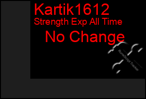 Total Graph of Kartik1612