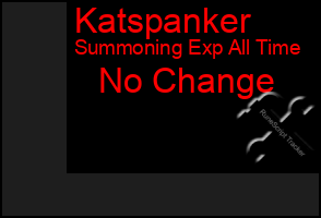 Total Graph of Katspanker