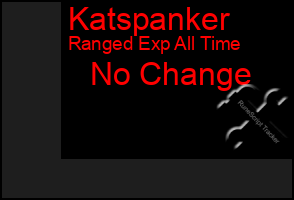 Total Graph of Katspanker