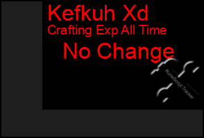 Total Graph of Kefkuh Xd