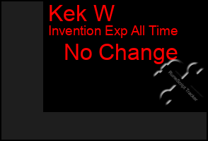 Total Graph of Kek W