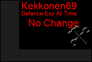 Total Graph of Kekkonen69