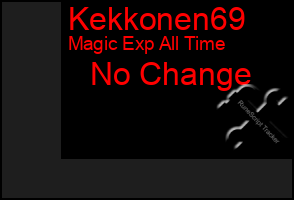Total Graph of Kekkonen69