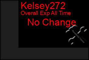 Total Graph of Kelsey272