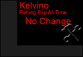 Total Graph of Kelvino