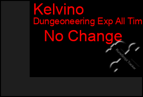 Total Graph of Kelvino