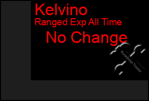 Total Graph of Kelvino