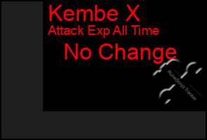 Total Graph of Kembe X