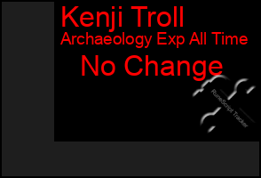 Total Graph of Kenji Troll