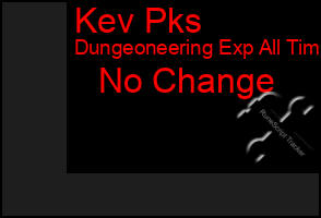 Total Graph of Kev Pks