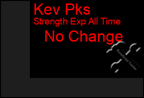 Total Graph of Kev Pks